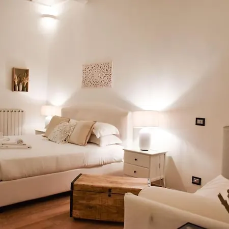 Spanish Steps-trevi -luma Holiday home Rome